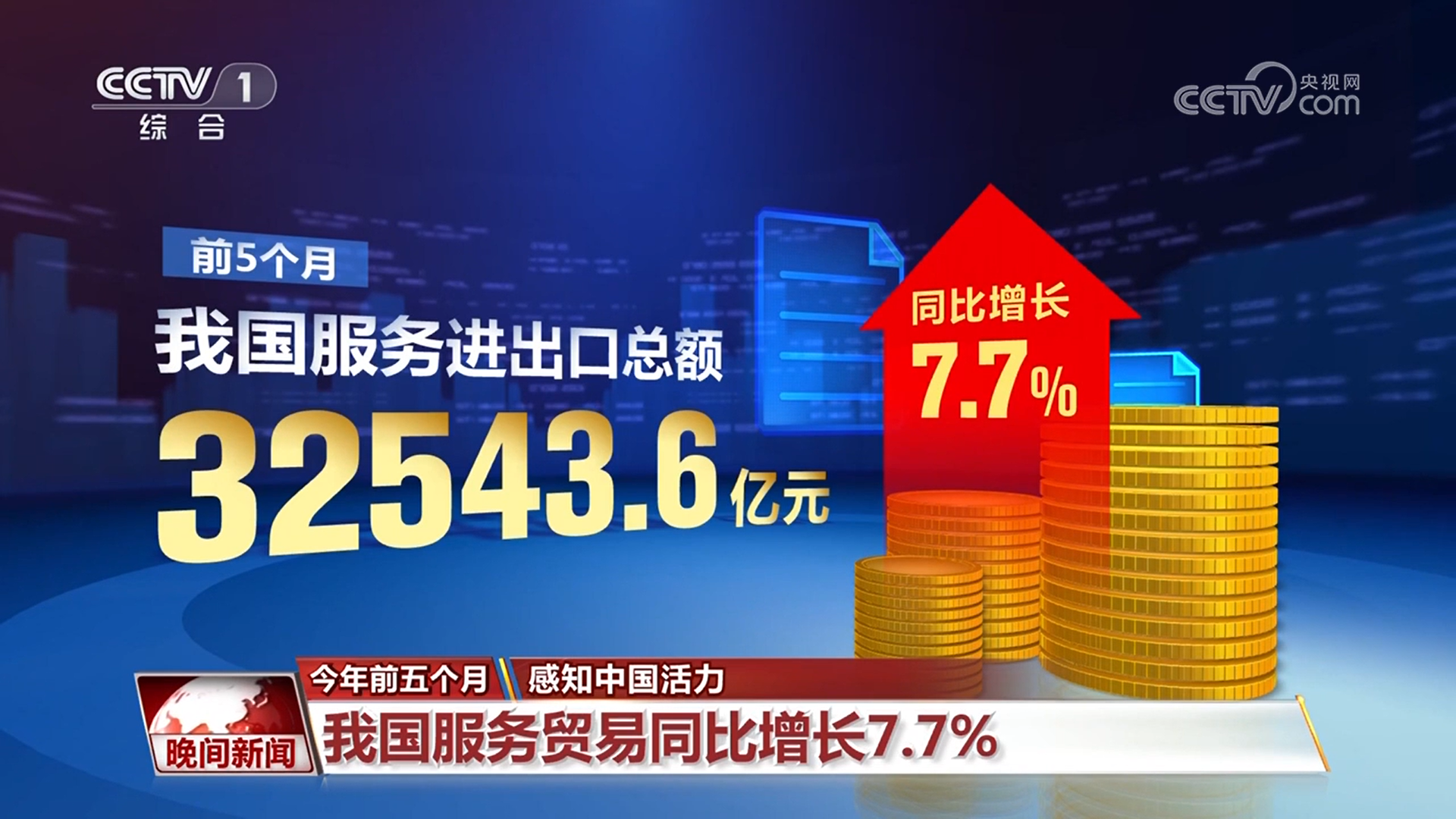 데이터로 읽는 중국경제ㅣ2025년 1~5월
